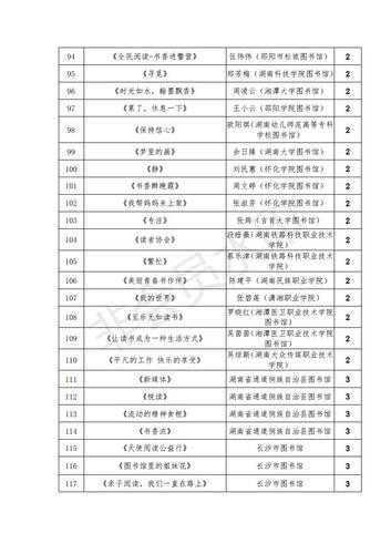 攝影比賽得獎_05