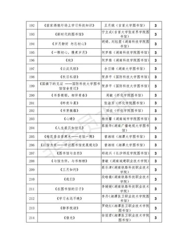 攝影比賽得獎_09