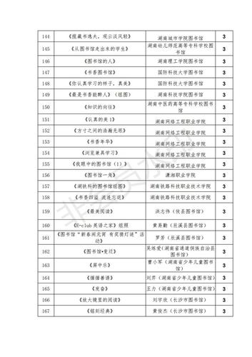 攝影比賽得獎_07